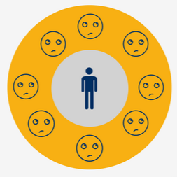 A yellow circle with drawings of skeptical faces surrounding a drawing of a person